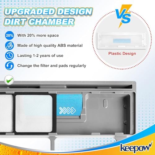 KEEPOW Reusable Mop Replacement Pads Compatible - Image 2