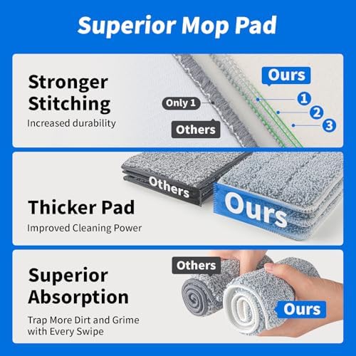 Oshang Flat Mop OG7 Head Refill, 14.5" X 4.5" Flat Mop Pads, Microfiber Mop - Image 3