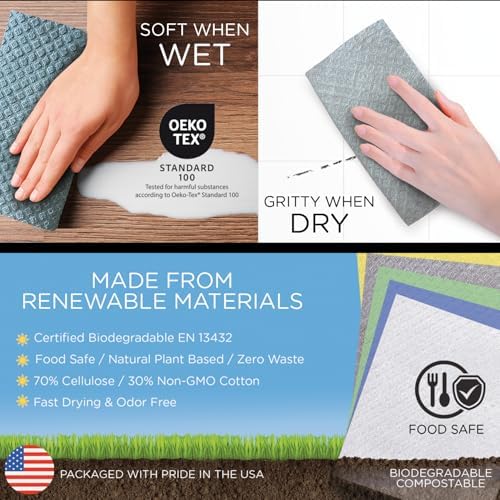 Swedish Dishcloths for Kitchen XL, 30 Sheet Roll, Biodegradable & Compostable - Image 4