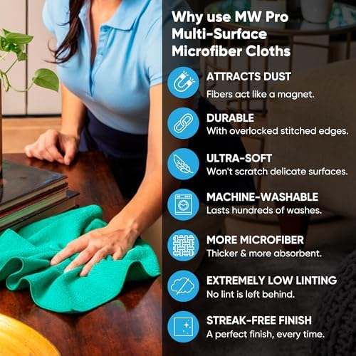 Microfiber Wholesale 16" x 24" Pro Multi Surface Microfiber Towels | 6 Pack - Image 7