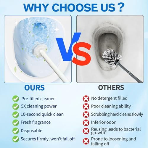 Disposable Toilet Bowl Brush and Holder - Image 5