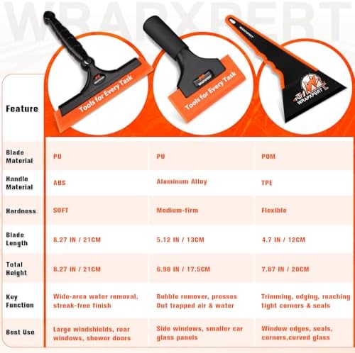 WRAPXPERT Window Tint Tools Kit, 3-Step Professional Window Tint Squeegee Set - Image 6