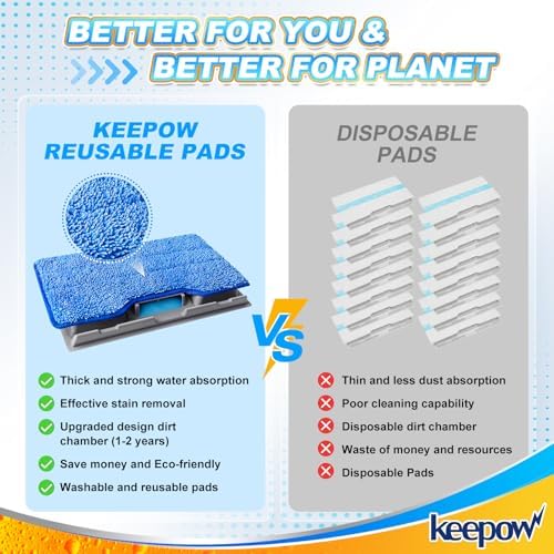 KEEPOW Reusable Mop Pads Refills Replacement Compatible - Image 3