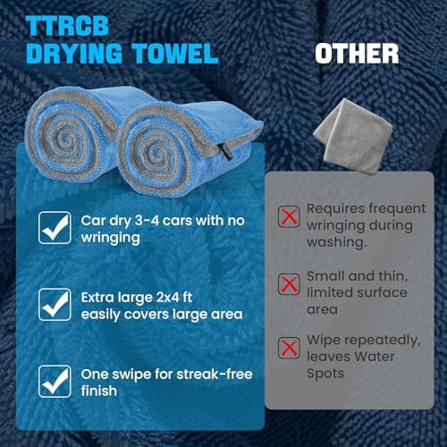 TTRCB 2 Pack Car Drying Towels, Extra Large Microfiber Towels - Image 6