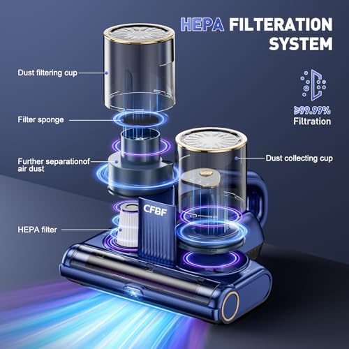 CFBF Mattress Bed Vacuum Cleaner - Image 5