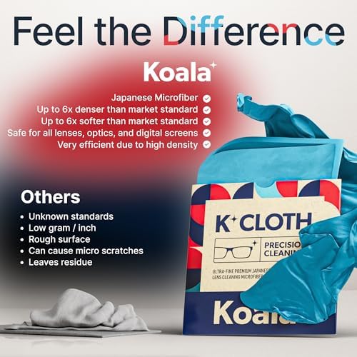 Koala Lens Cleaning Cloth | Japanese Microfiber | Blue & Purple - Image 5
