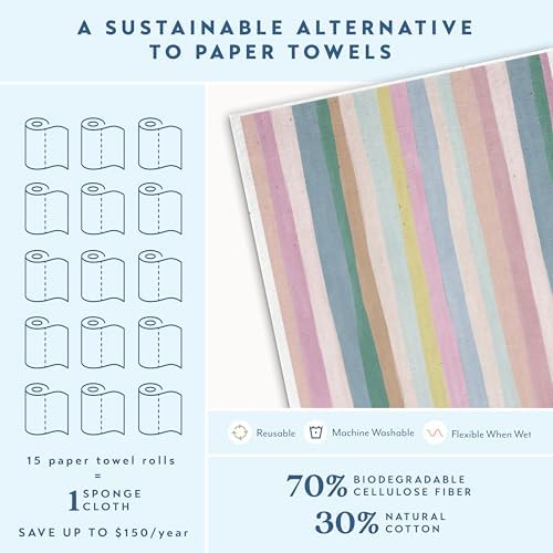 ELYN Swedish Dishcloths, Reusable & Washable Sponge Cloths, Absorbent Cleaning - Image 3