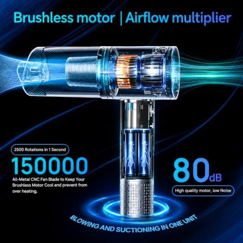 2-in-1 Compressed Air Duster and Mini Vacuum Cleaner - Image 4