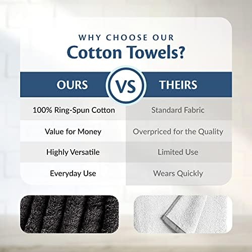 100% Cotton Chamois Cleaning Towels, 12 Pack - Image 4
