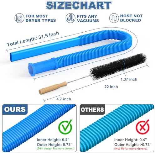 2Pcs Dryer Vent Cleaner Kit, Lint Brush & Universal Vacuum Hose Blue - Image 4
