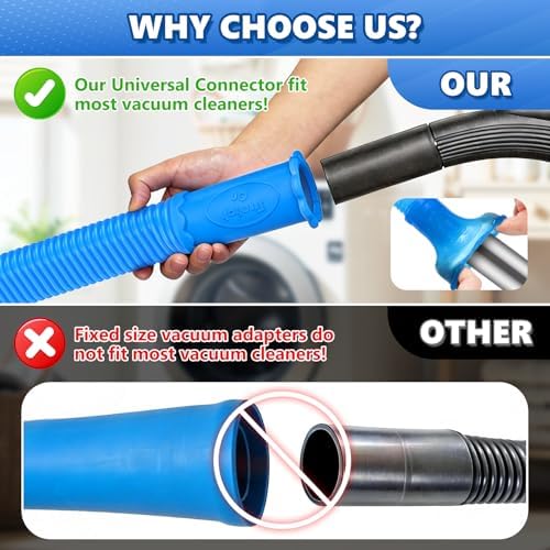 Sealegend 5Pack Dryer Vent Cleaner Kit Vacuum Hose Attachment & Brush Blue - Image 2