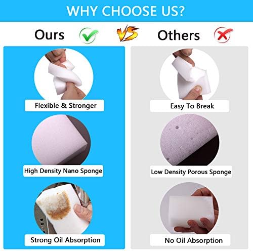 Magic Sponge Eraser, 100 Pack Melamine Foam Bulk Sponge Sheets - Image 5