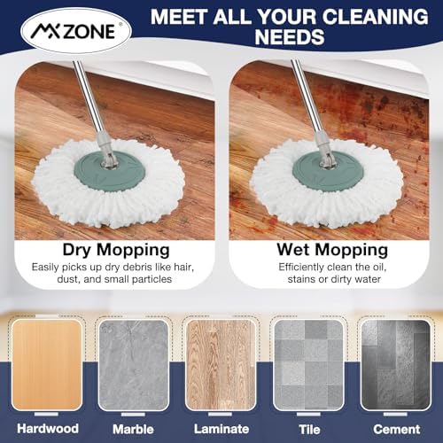 Round Spin Mop Replacement Heads - Image 6