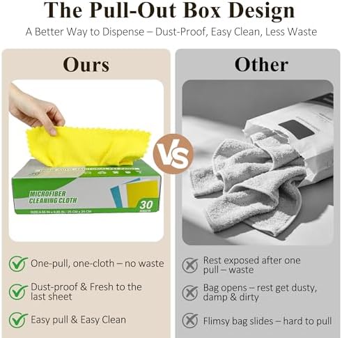 30 Pack Microfiber Cleaning Cloths, Dish Towels - Image 3