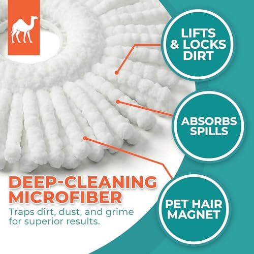 Grazie Spin Mop Head Replacements – Premium Microfiber Mop Refills – - Image 3