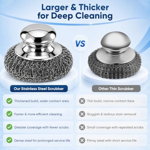 7 PCS Steel Wool Scrubber with Replacement Wire Sponge - Image 3