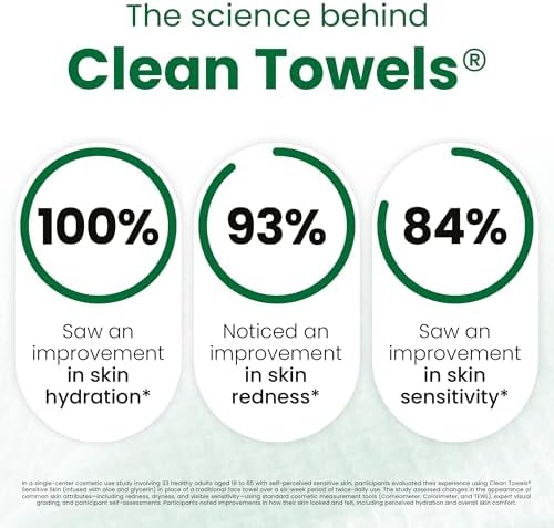 CLEAN SKIN CLUB Sensitive Skin Clean Towels® XL, Ultra-Soft Disposable Face Dry - Image 3