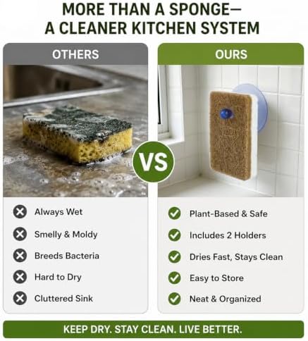 8 Pack Eco Friendly Kitchen Sponges - Image 2