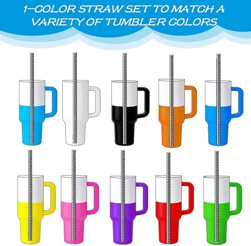 Replacement Straws for Stanley 40oz - Image 3