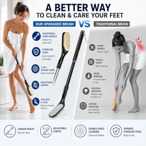 Adjustable Long Handle Foot Scrubber, 2-in-1 Foot Brush - Image 3