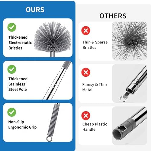 Cobweb Duster with Extension Pole - Image 6