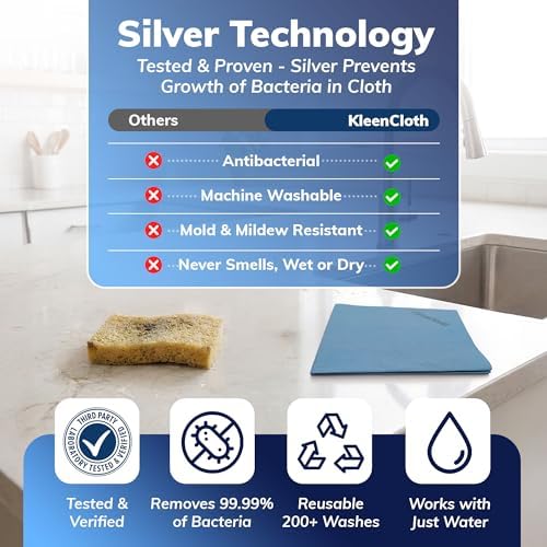 Antibacterial Reusable Cleaning Cloths, 8 Pack - Image 4