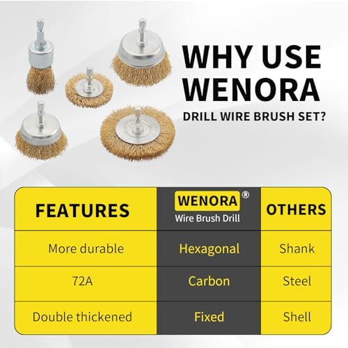 5 Pcs Wire Brush for Drill Set, Brass Wire Wheel for Drill, 1/4 Inch Hex Shank - Image 4