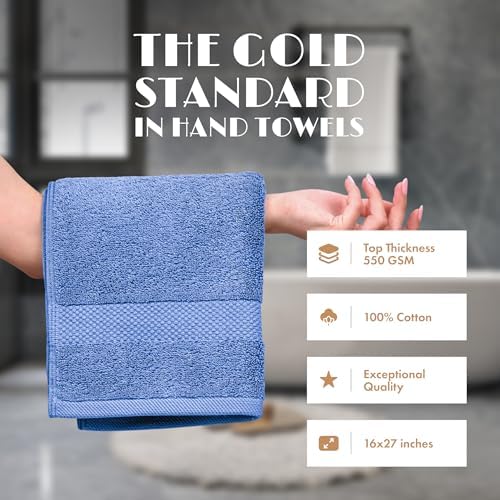 White Classic Light Blue Hand Towels - Image 2