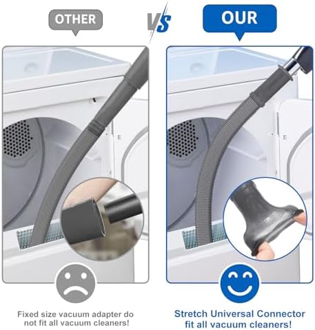Sealegend 5Pack Dryer Vent Cleaner Kit Vacuum Hose Attachment & Brush Gray - Image 2