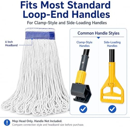 24 oz Loop-End Cotton String Mop Head, Heavy Duty String Mop Refills, 6 Inch - Image 2
