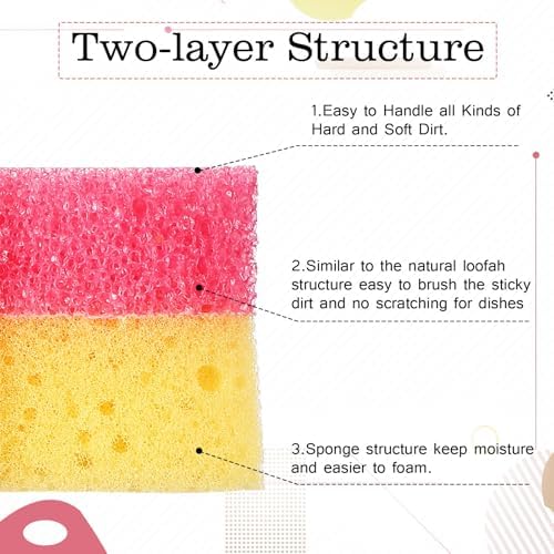 FillTouch Cat 3 Pcs Scrub Sponge - Image 4