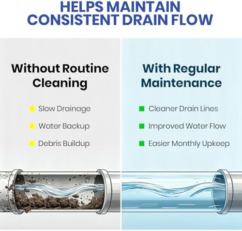 Calvana AC Drain Line Cleaner Kit - Image 6