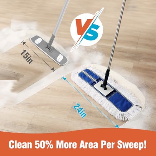 CLEANHOME 24" Heavy-Duty Commercial Dust Mop - Image 3