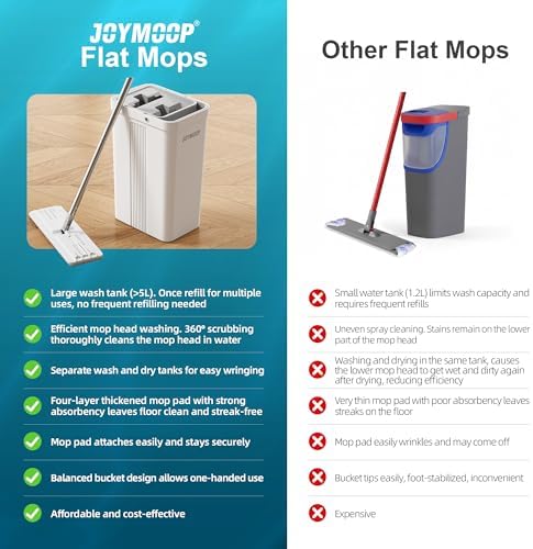 JOYMOOP Flat Mop System, Microfiber Mop and Bucket Set, Commercial & Household - Image 6