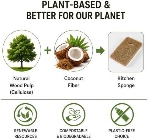 8 Pack Eco Friendly Kitchen Sponges - Image 3