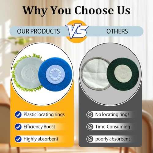 S7000 Replacement Steam Mop Pads - Image 4