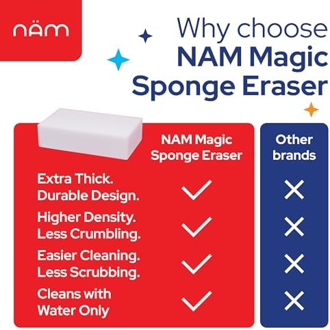 Melamine Sponge 20 Pack, Extra Dense Magic Cleaning Sponge - Image 6