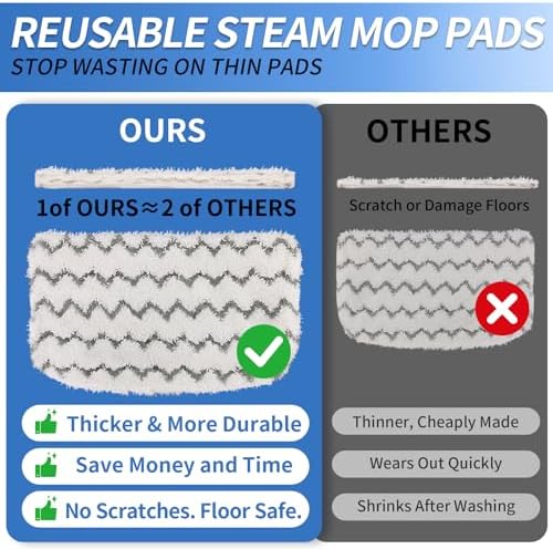 Tidy Monster Steam Mop Replacement Pads Compatible - Image 2