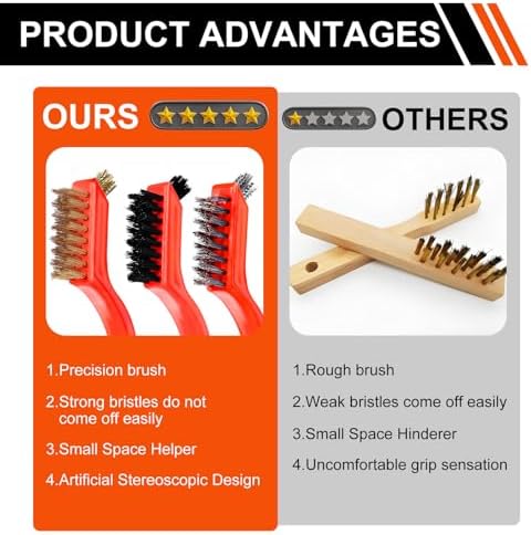Wire Brush Set - Image 5