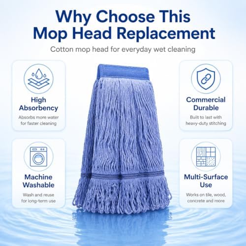 12 Pack Mop Head Replacement, Cleaning Heavy Duty Mop Head Commercial - Image 4