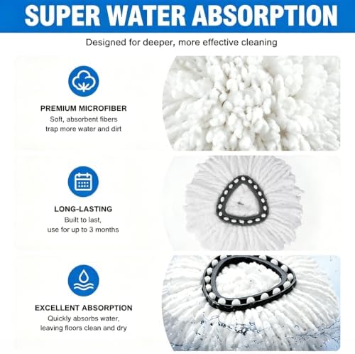 20 Pack Spin Mop Replacement Heads, 100% Microfiber Mop Head, Deep Cleaning - Image 5