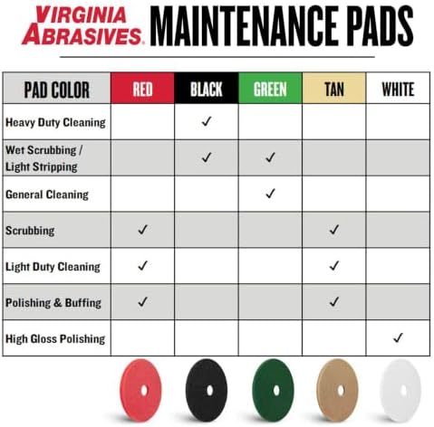 Green Floor Maintenance Pads, Deep Cleaning & Light Stripping - Image 5