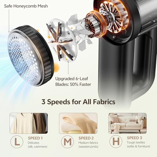 Rechargeable Fabric Shaver, 2-in-1 Lint Remover - Image 4