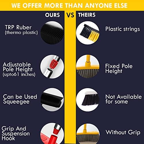 Rubber Bristle Expandable Broom Set - Image 4