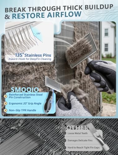 2 in 1 AC Coil Cleaner Brush Set - Image 3