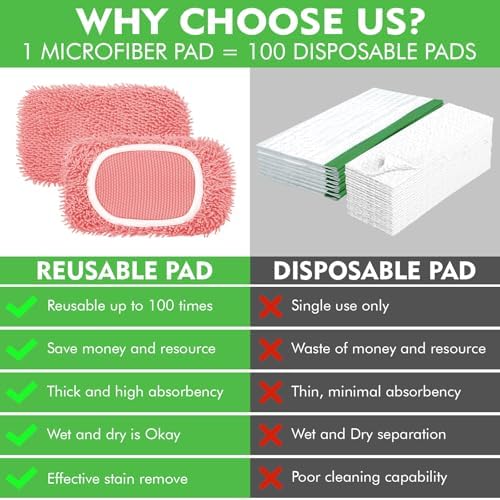 Reusable Microfiber Mop Pads Compatible - Image 3