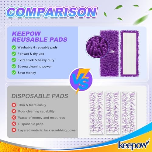 KEEPOW Reusable Microfiber Mop Pads Compatible - Image 4