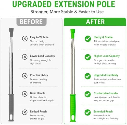 AZUN Microfiber Duster for Ceiling Fans, 30-100 in Telescoping Pole - Image 4
