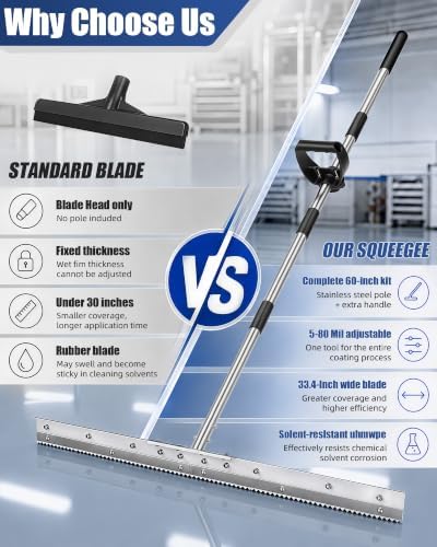 Industrial Notched Epoxy Squeegee - Image 7