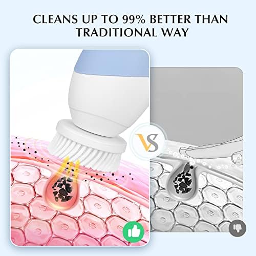 COSLUS Facial Cleansing Brush Face Scrubber, Standard Set - Image 4
